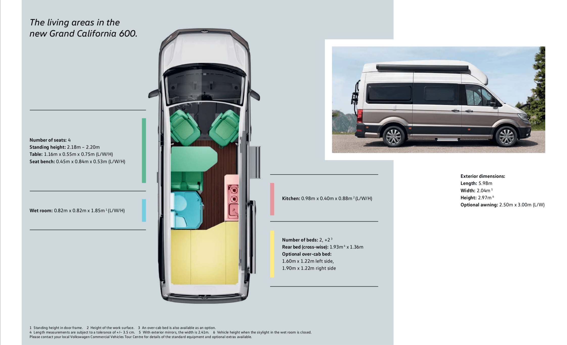 Camper Van RENTAL FAQs CamperVantastic